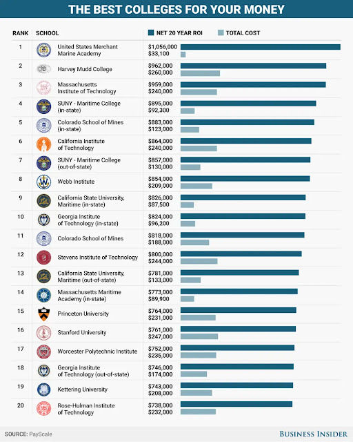 The Rise of Online Colleges: Revolutionizing Education in the Digital Age